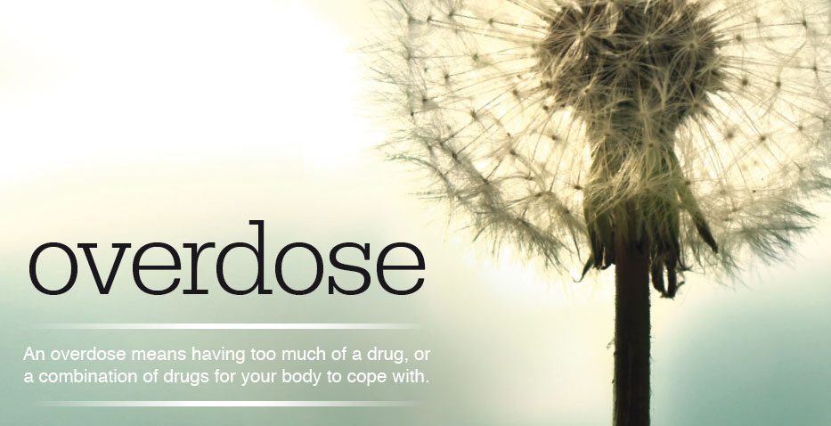 Overdose-Awareness